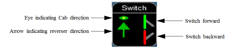 _images/driving-switch.png