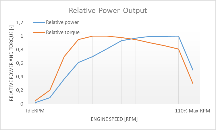 _images/physics-diesel-power.png